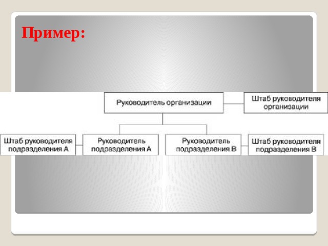 Пример: 