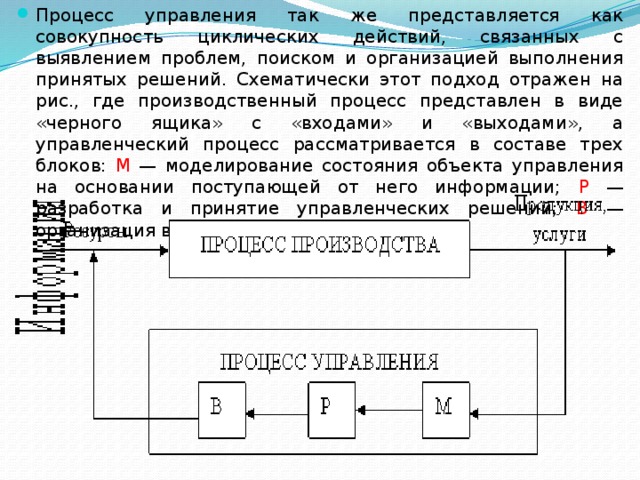 Процесс управления так же представляется как совокупность циклических действий, связанных с выявлением проблем, поиском и организацией выполнения принятых решений. Схематически этот подход отражен на рис., где производственный процесс представлен в виде «черного ящика» с «входами» и «выходами», а управленческий процесс рассматривается в составе трех блоков: М — моделирование состояния объекта управления на основании поступающей от него информации; Р — разработка и принятие управленческих решений; В — организация выполнения принятых решений. 