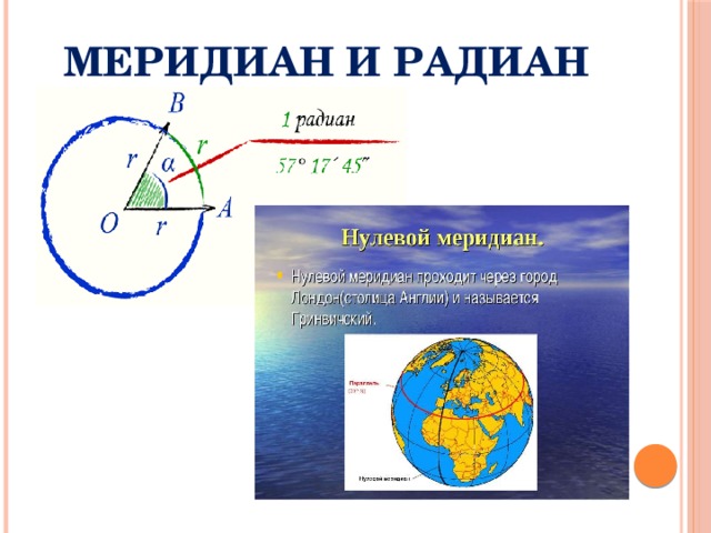 Меридиан и радиан 