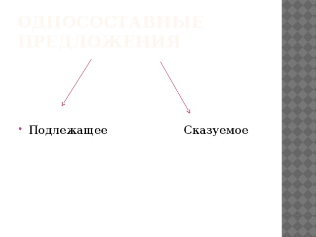 Односоставные предложения Подлежащее Сказуемое 