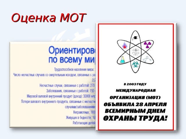 Оценка МОТ  