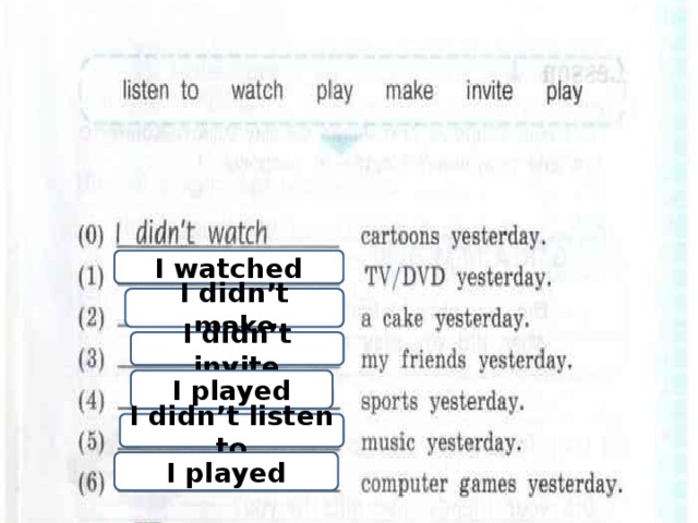 I watched I didn’t make I didn’t invite I played I didn’t listen to I played 