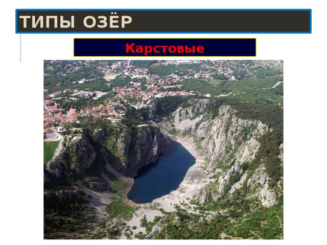 Типы озёр Карстовые 