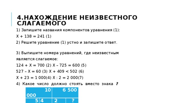 4.Нахождение неизвестного слагаемого 1) Запишите названия компонентов уравнения (1): Х + 138 = 241 (1) 2) Решите уравнение (1) устно и запишите ответ.  3) Выпишите номера уравнений, где неизвестным является слагаемое: 124 + Х = 700 (2) Х – 725 = 600 (5) 527 – Х = 60 (3) Х + 409 Х + 23 = 1 000(4) Х : 2 = 2 000(7) 4) Какое число должно стоять вместо знака  ?  10 000  5 600  6 500 4 400  2 400  ? 
