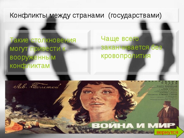 Конфликты между странами (государствами) Чаще всего заканчивается без кровопролития Такие столкновения могут привести к вооруженным конфликтам вернутся 