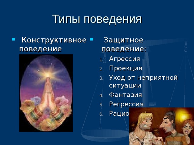 Типы поведения  Конструктивное поведение  Защитное поведение: Агрессия Проекция Уход от неприятной ситуации Фантазия Регрессия Рационализация Агрессия Проекция Уход от неприятной ситуации Фантазия Регрессия Рационализация  