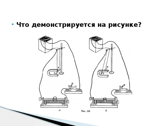 Что демонстрируется на рисунке? 