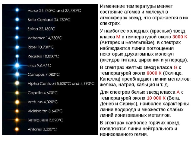 Изменение температуры меняет состояние атомов и молекул в атмосферах звезд, что отражается в их спектрах. У наиболее холодных (красных) звезд класса М с  температурой около 3000 К (Антарес и Бетельгейзе), в спектрах наблюдаются линии поглощения некоторых двухатомных молекул (оксидов титана, циркония и углерода). В спектрах желтых звезд класса G с температурой около 6000 К (Солнце, Капелла) преобладают линии металлов: железа, натрия, кальция и т. д. Для спектров белых звезд класса А с температурой около 10 000 К (Вега, Денеб и Сириус), наиболее характерны линии водорода и множество слабых линий ионизованных металлов. В спектрах наиболее горячих звезд появляются линии нейтрального и ионизованного гелия. 