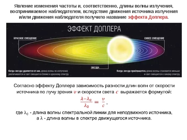 Явление изменения частоты и, соответственно, длины волны излучения, воспринимаемое наблюдателем, вследствие движения источника излучения и/или движения наблюдателя получило название эффекта Доплера . 