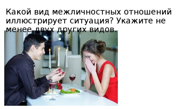 Какой вид межличностных отношений иллюстрирует ситуация? Укажите не менее двух других видов. 