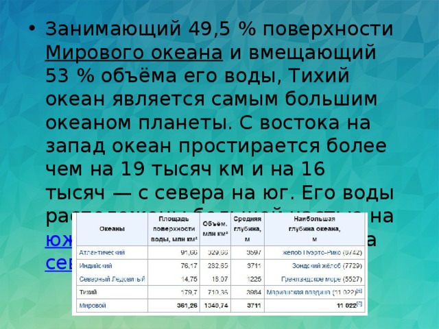 Занимающий 49,5 % поверхности Мирового океана и вмещающий 53 % объёма его воды, Тихий океан является самым большим океаном планеты. С востока на запад океан простирается более чем на 19 тысяч км и на 16 тысяч — с севера на юг. Его воды расположены большей частью на южных широтах , меньшей — на северных 
