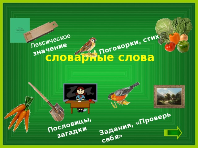 Лексическое значение Задания, «Проверь себя» Поговорки, стихи Пословицы, загадки словарные слова 
