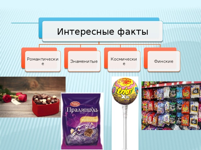 Интересные факты Финские Знаменитые Космические Романтические 