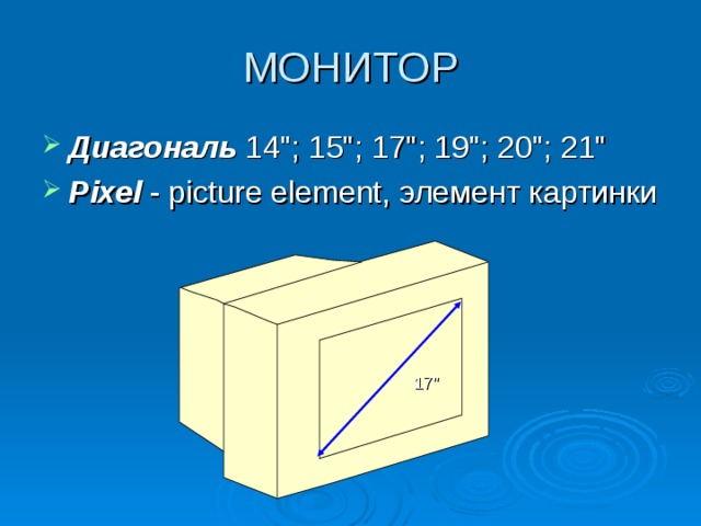 МОНИТОР Диагональ 14