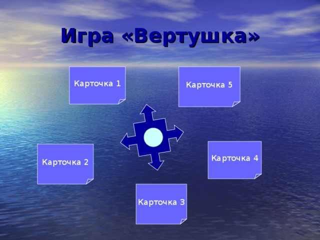 Игра «Вертушка» Карточка 1 Карточка 5 Карточка 4 Карточка 2 Карточка 3 