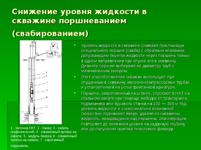 Снижение уровня жидкости в скважине поршневанием (свабированием)  Уровень жидкости в скважине снижают при помощи специального поршня (сваба) с обратным клапаном, допускающим переток жидкости через поршень только в одном направлении при спуске его в скважину. Диаметр поршня выбирают по диаметру труб с минимальным зазором. Этот способ освоения скважин используют при спущенных в скважину насосно-компрессорных трубах и установленной на устье фонтанной арматуре. Поршень, закрепленный на штанге, спускают в НКТ на стальном канате при помощи лебедки от тракторного подъемника или бурового станка на 100 — 300 м под уровень жидкости и с максимально возможной скоростью поднимают вверх, удаляя из скважины жидкость, находящуюся над поршнем. Эти операции повторяют до снижения уровня на заданную глубину или до получения притока пластового флюида. 1 - колонна НКТ; 2 - пакер; 3 - кабель геофизический; 4 - скважинный прибор на кабеле; 5 - модуль пакера; 6 - скважинный прибор на кабеле; 7 - каротажный подъемник . 