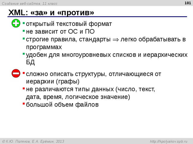  XML: «за» и «против» открытый текстовый формат не зависит от ОС и ПО строгие правила, стандарты   легко обрабатывать в программах удобен для многоуровневых списков и иерархических БД сложно описать структуры, отличающиеся от иерархии (графы) не различаются типы данных (число, текст, дата, время, логическое значение) большой объем файлов 
