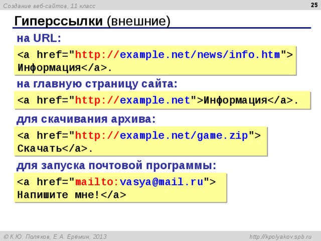  Гиперссылки (внешние) на URL :  http:// example.net/news/info.htm 