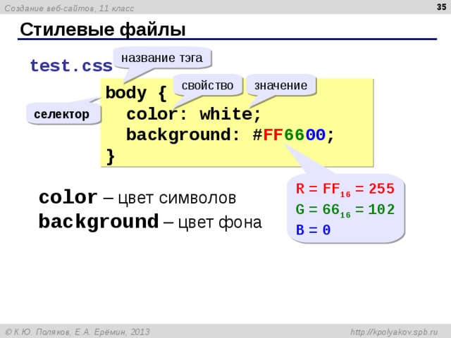  Стилевые файлы название тэга test.css свойство значение body {  color: white;  background: # FF 66 00 ; } селектор R  =  FF 16  =  255 G  =  66 16  =  102 B  =  0 color – цвет символов background – цвет фона 