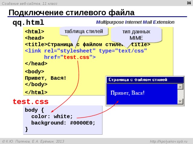  Подключение стилевого файла qq.html M ultipurpose I nternet M ail E xtension таблица стилей тип данных MIME    Страница с файлом стилей    href=