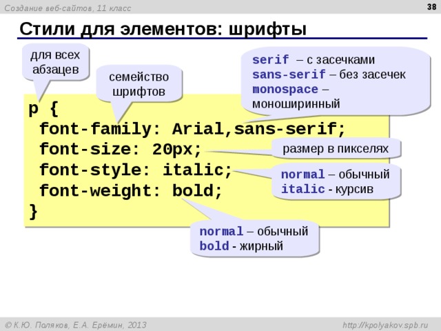  Стили для элементов: шрифты для всех абзацев serif  – с засечками sans-serif – без засечек monospace – моноширинный семейство шрифтов p {  font-family: Arial,sans-serif;  font-size: 20px;  font-style: italic;  font-weight: bold; } размер в пикселях normal – обычный italic - курсив normal – обычный bold  - жирный 