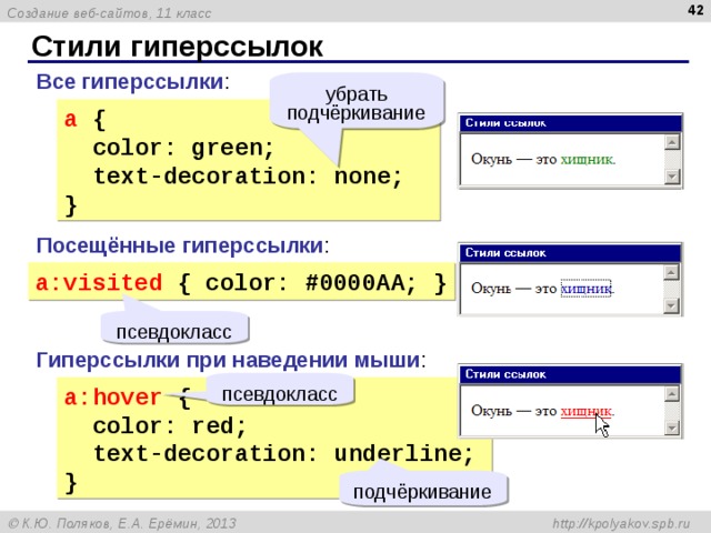  Стили гиперссылок Все гиперссылки : убрать подчёркивание a {  color: green;  text-decoration: none; } Посещённые гиперссылки : a:visited { color: #0000AA; } псевдокласс Гиперссылки при наведении мыши : псевдокласс a:hover {  color: red;  text-decoration: underline; } подчёркивание 