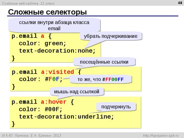  Сложные селекторы ссылки внутри абзаца класса email p.email a {  color: green;  text-decoration:none; } убрать подчеркивание посещённые ссылки p.email a:visited {  color: # F 0 F ; } то же, что # FF 00 FF мышь над ссылкой p.email a:hover {  color: #00F;  text-decoration:underline; } подчеркнуть 
