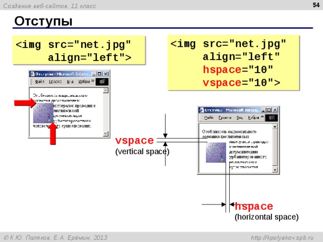   Отступы   align=