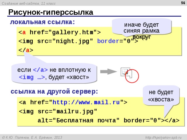  Рисунок-гиперссылка локальная ссылка: иначе будет синяя рамка вокруг  a href=