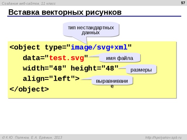  Вставка векторных рисунков тип нестандартных данных  image/svg+xml 