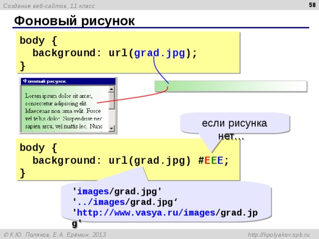  Фоновый рисунок body {  background: url( grad.jpg ); } если рисунка нет…  body {  background: url(grad.jpg) # E E E ; } ' images /grad.jpg' ' ../images /grad.jpg‘ ' http://www.vasya.ru/images /grad.jpg'  