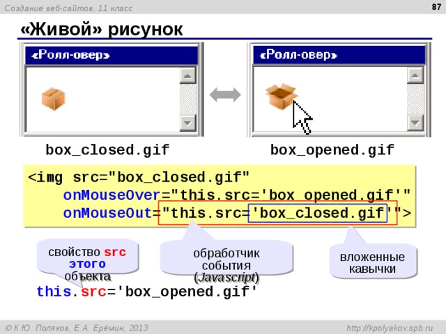  «Живой» рисунок box_closed.gif box_o pen ed.gif   onMouseOver =