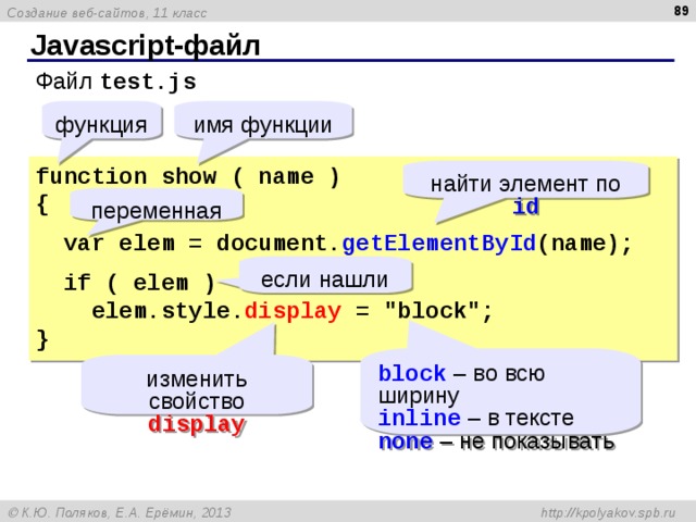  Javascript- файл Файл test.js  функция имя функции function show ( name ) {  var elem = document. getElementById (name);  if ( elem )  elem.style. display = 