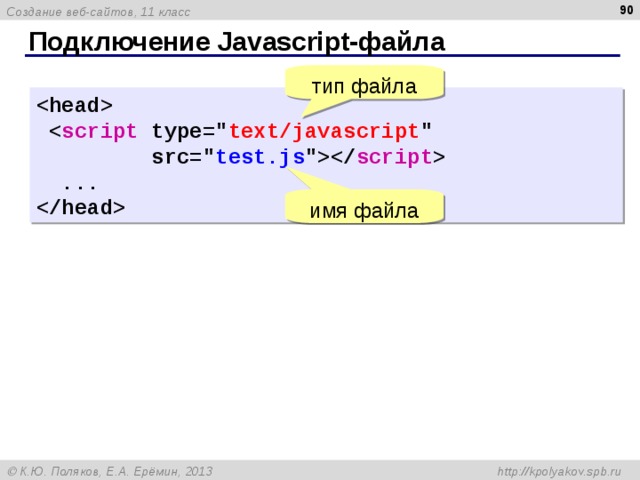  Подключение Javascript- файла тип файла    script type=