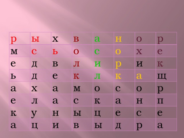 р ы м с е х в ь ь д д о в а а х е с л е н к л о о к и а а у м а х р л р ц к е с о н и и ы к а к с в а щ о ц ы р е н п д с е р а 