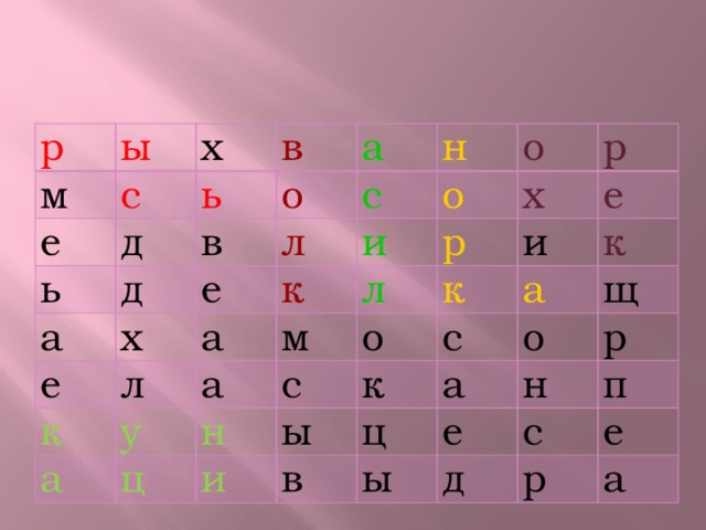 р ы м с е х в ь ь д д о в а а х е с л е н к л о о к и а а у м а х р л р ц к е с о н и и ы к а к с в а щ о ц ы р е н п д с е р а 