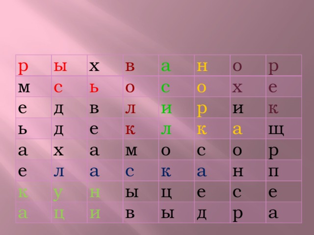 р ы м с е х в ь ь д д о в а а х е с л е н к л о о к и а а у м а х р л р ц к е с о н и и ы к а к с в а щ о ц ы р е н п д с е р а 