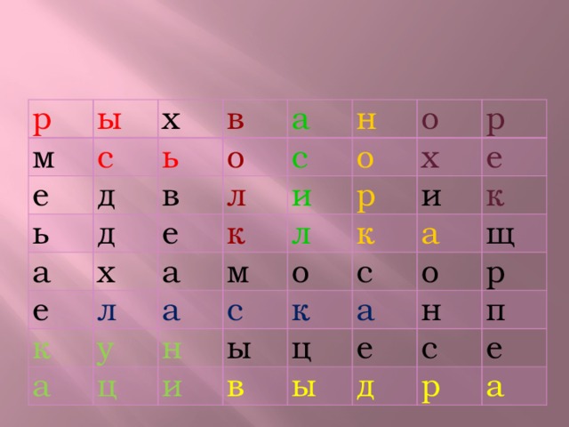 р ы м с е х в ь ь д д о в а а х е с л е н к л о о к и а а у м а х р л р ц к е с о н и и ы к а к с в а щ о ц ы р е н п д с е р а 