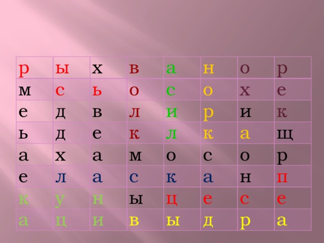 р ы м с е х в ь ь д д о в а а х е с л е н к л о о к и а а у м а х р л р ц к е с о н и и ы к а к с в а щ о ц ы р е н п д с е р а 