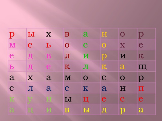 р ы м с е х в ь ь д д о в а а х е с л е н к л о о к и а а у м а х р л р ц к е с о н и и ы к а к с в а щ о ц ы р е н п д с е р а 