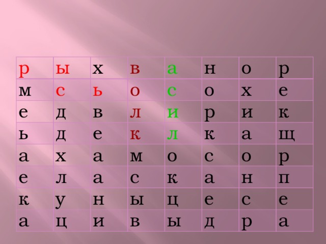 р ы м с е х в ь ь д д о в а а х е с л е н к л о о к и а а у м а х р л р ц к е с о н и и ы к а к с в а щ о ц ы р е н п д с е р а 