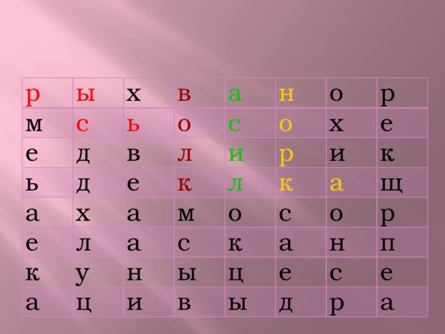 р ы м с е х в ь ь д д о в а а х е с л е н к л о о к и а а у м а х р л р ц к е с о н и и ы к а к с в а щ о ц ы р е н п д с е р а 