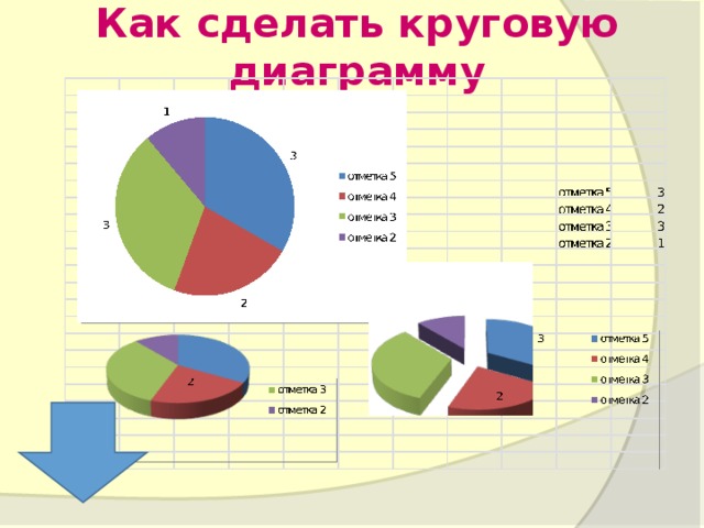 Как сделать круговую диаграмму 