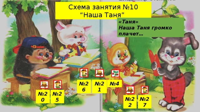 Схема занятия №10 “Наша Таня” «Таня» Наша Таня громко плачет… № 26 № 4 № 21 № 25 № 20 № 27 № 22 