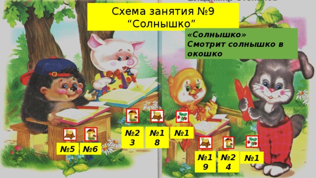 Схема занятия №9 “Солнышко” «Солнышко» Смотрит солнышко в окошко № 23 № 1 № 18 № 6 № 5 № 24 № 19 № 1 