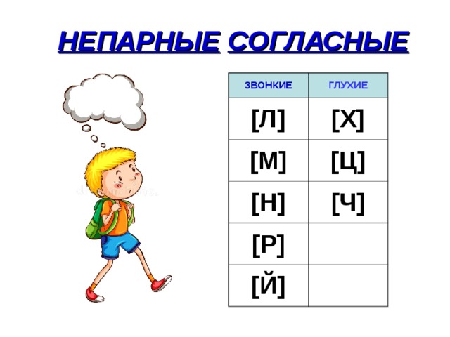 НЕПАРНЫЕ  СОГЛАСНЫЕ ЗВОНКИЕ ГЛУХИЕ [ Л ] [ Х ] [ М ] [ Ц ] [ Н ] [ Ч ] [ Р ] [ Й ] 
