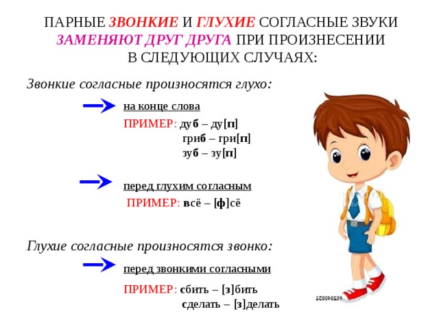ПАРНЫЕ ЗВОНКИЕ И ГЛУХИЕ СОГЛАСНЫЕ ЗВУКИ ЗАМЕНЯЮТ ДРУГ ДРУГА ПРИ ПРОИЗНЕСЕНИИ В СЛЕДУЮЩИХ СЛУЧАЯХ: Звонкие согласные произносятся глухо: на конце слова ПРИМЕР: ду б – ду [ п ]  гри б – гри [ п ]  зу б – зу [ п ]  перед глухим согласным ПРИМЕР: в сё – [ ф ] сё Глухие согласные произносятся звонко: перед звонкими согласными ПРИМЕР: с бить – [ з ] бить  с делать – [ з ] делать 