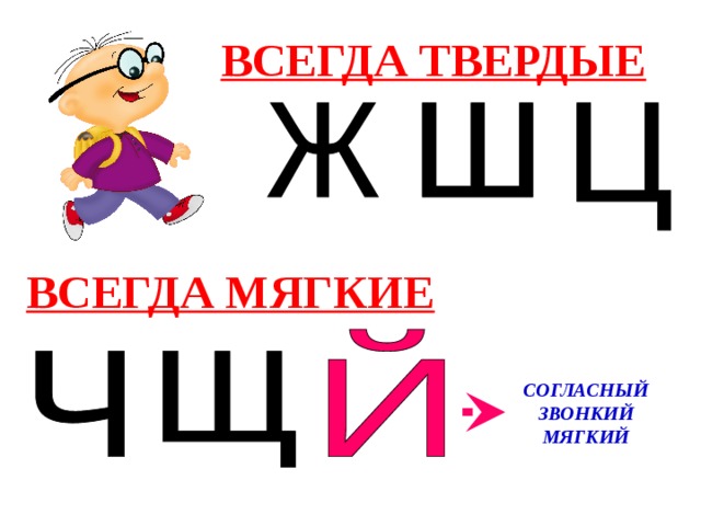 ВСЕГДА ТВЕРДЫЕ ВСЕГДА МЯГКИЕ СОГЛАСНЫЙ ЗВОНКИЙ МЯГКИЙ 