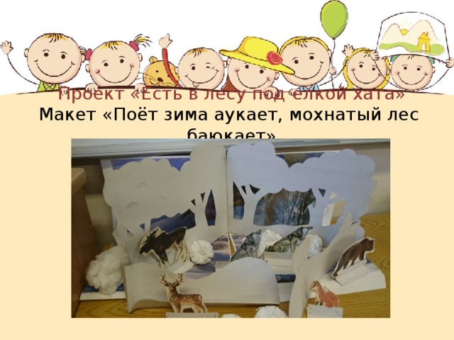 Проект «Есть в лесу под елкой хата»  Макет «Поёт зима аукает, мохнатый лес баюкает» 