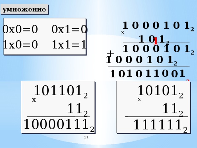 умножение 0х0=0  0х1=0  1 0 0 0 1 0 1 2 1х0=0  1х1=1    1 0 1 2 х 1 1 0 0 0 1 0 1 2 + 1 0 0 0 1 0 1 2 1 1 1 1 0 0 0 1 0 2 101101 2 10101 2 11 2 11 2 х х 10000111 2 111111 2  